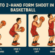 How to Teach 2-Hand Form Shooting | Youth Basketball Shooting Fundamentals