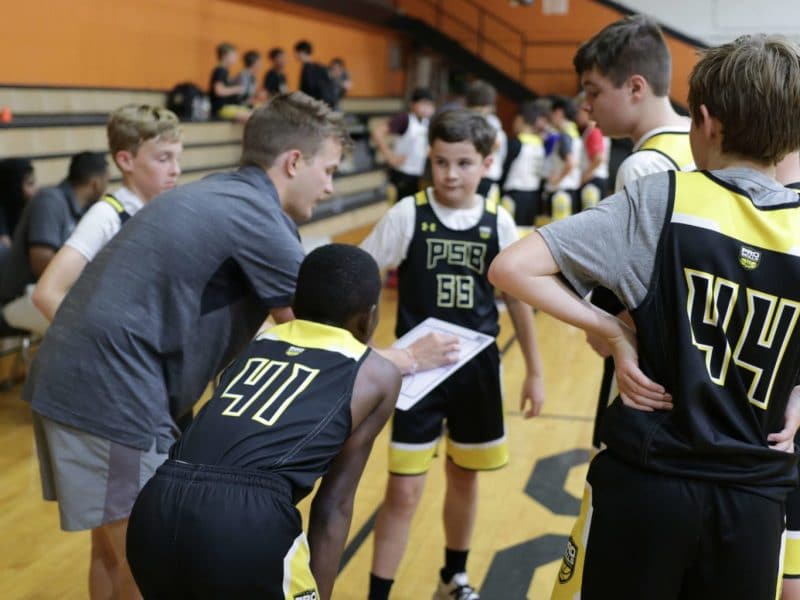 How To Start An Aau Basketball Team