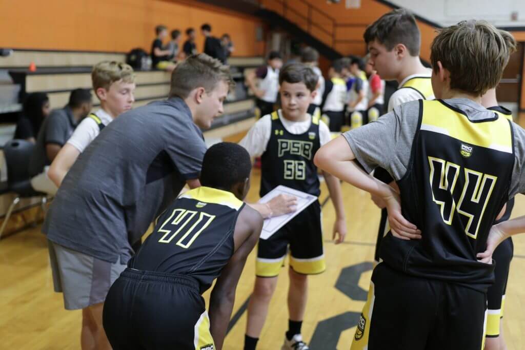 Coach Job Description Application Pro Skills Basketball