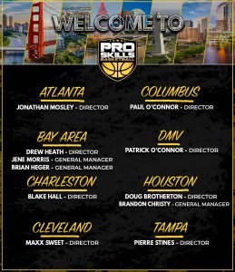 Pro Skills Basketball New Cities 2021