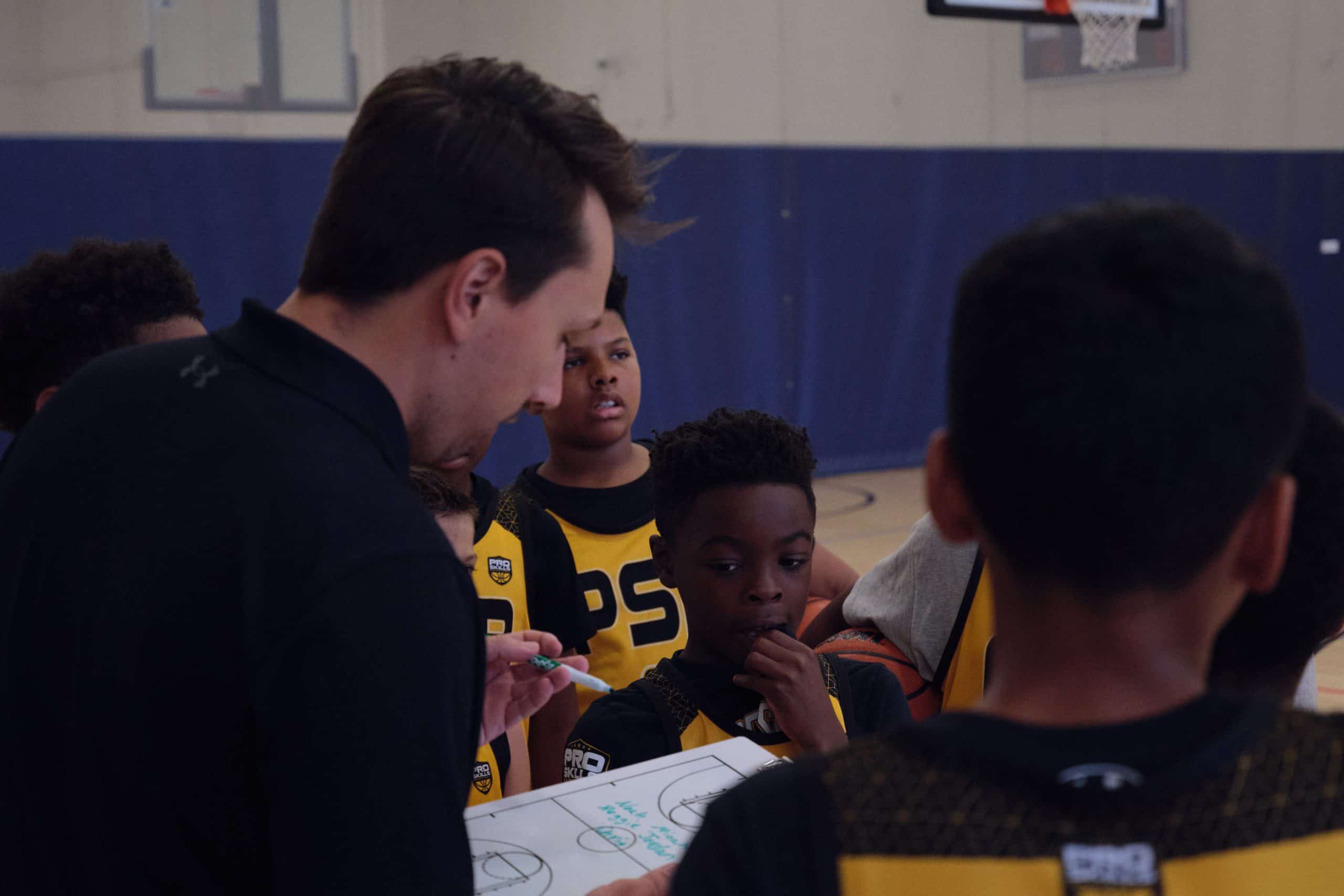 What to Look for in a Youth Basketball Coach (And What to Avoid)
